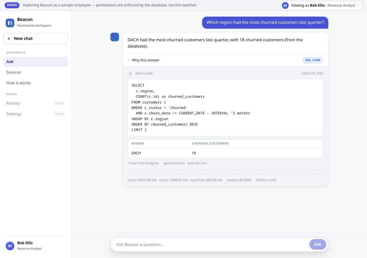 LLM Brain Demo Screenshot